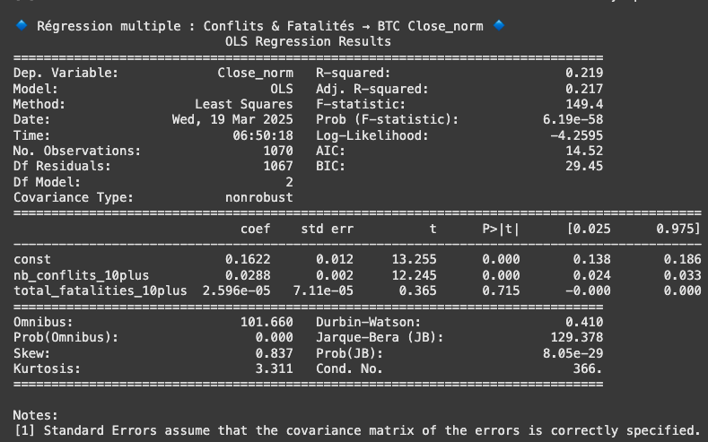 Conflicts Regression